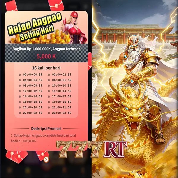 777RT 2026 Slot Gacor RTP Tinggi